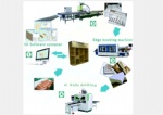 Kitchen Cabinets Production Line Automatic Feeding CNC Machine with ATC